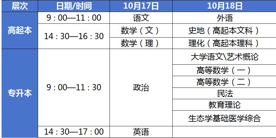 2026年陕西省成人高考考试时间安排（官网截图）