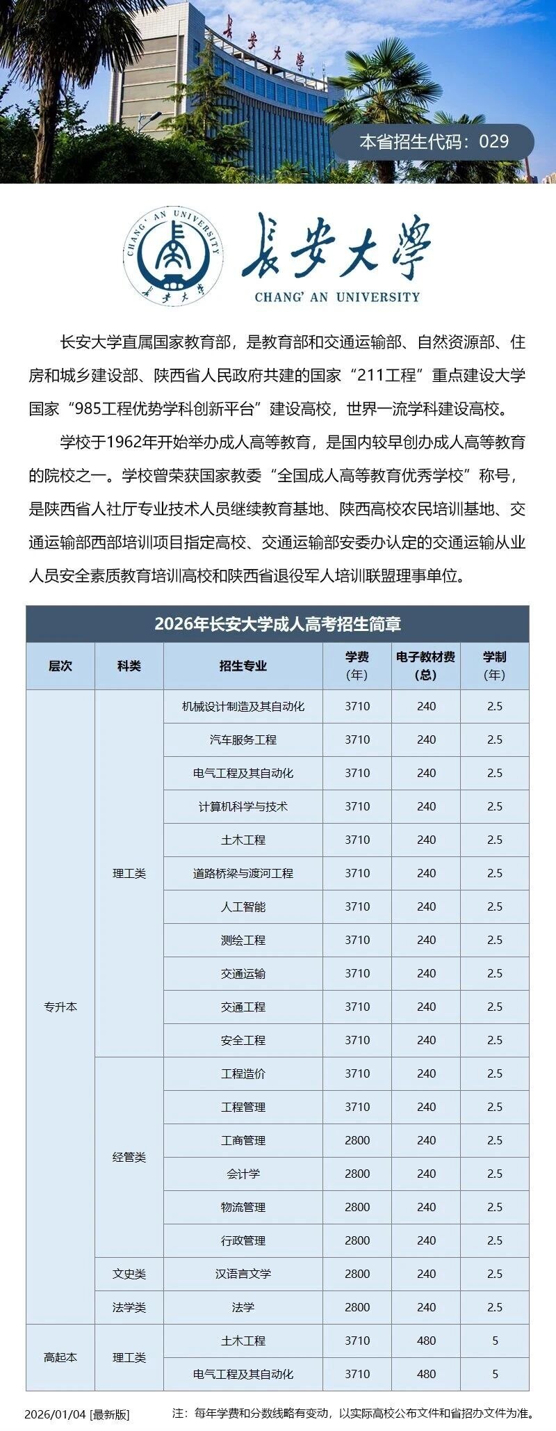 陕西高校及继续教育办学单位名单（资料图）
