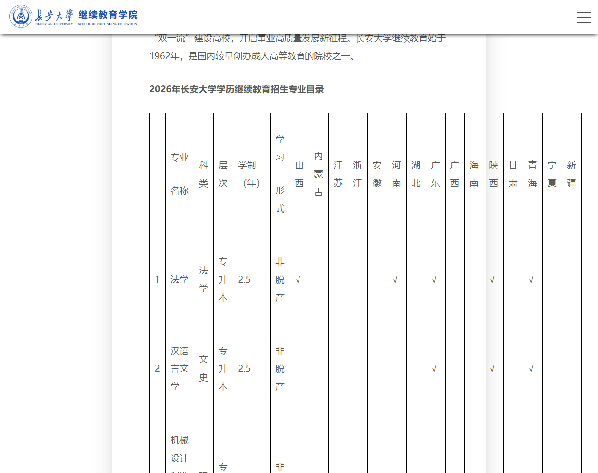 长安大学2026年学历继续教育招生专业目录（官网截图）